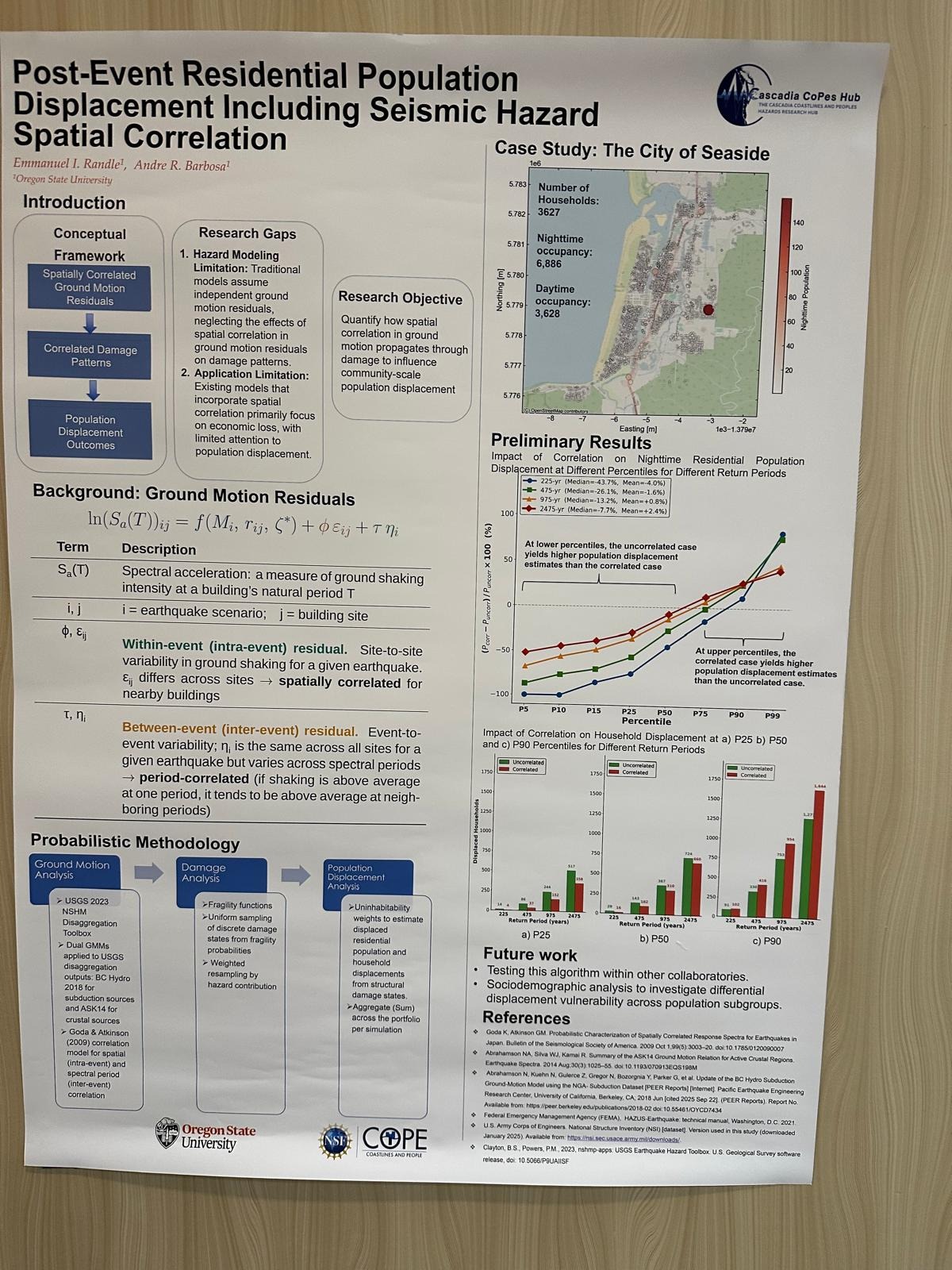Research poster on residential population displacement and seismic-hazard spatial correlation