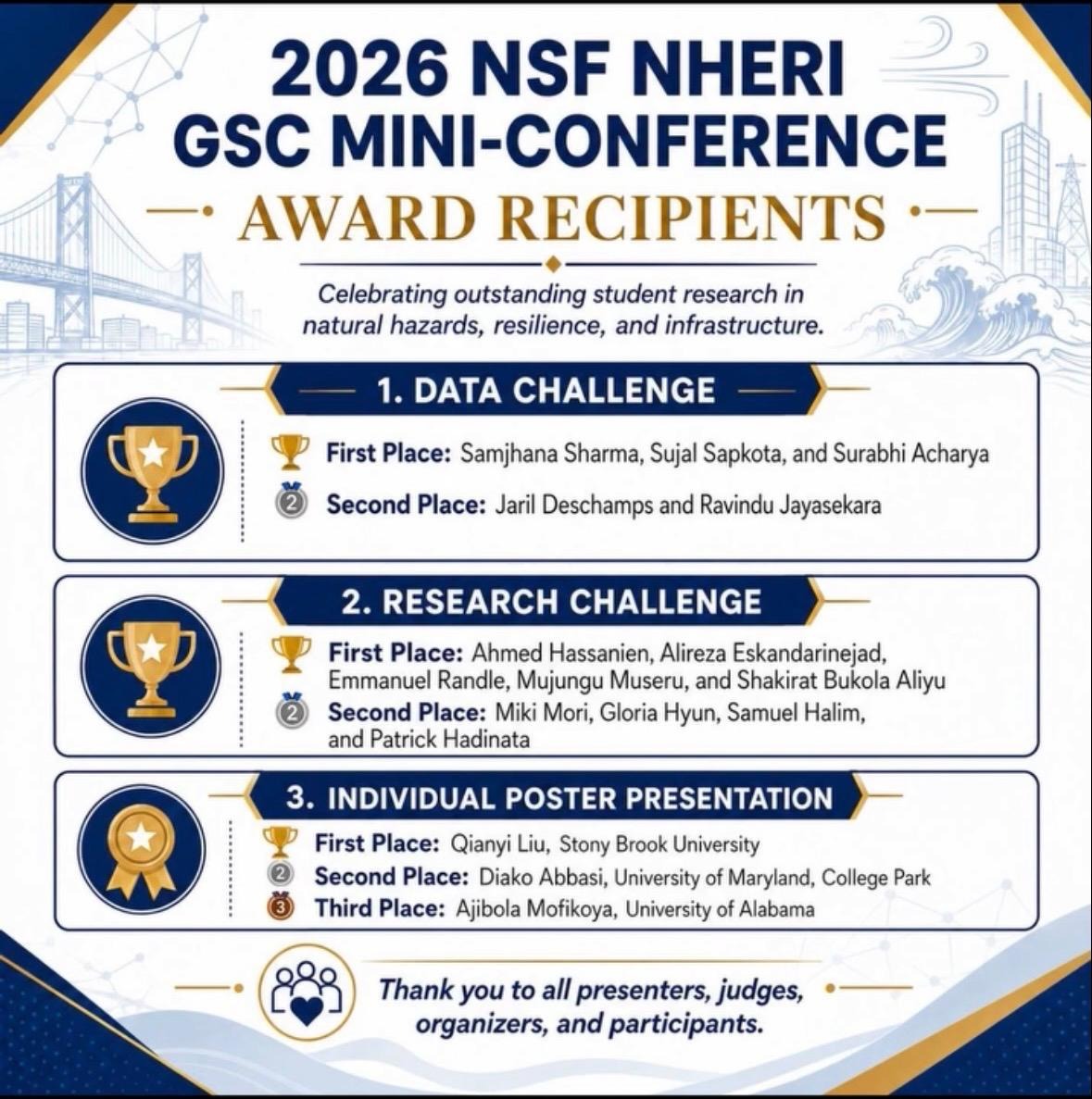 2026 NHERI GSC Mini-Conference award recipients announcement naming Emmanuel Randle's team as first-place Research Challenge winners